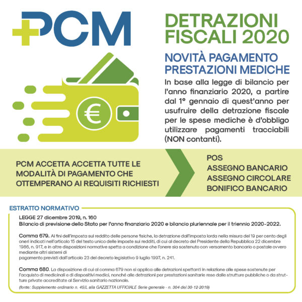 Novità sulle detrazioni fiscali 2020 in relazione alle spese mediche